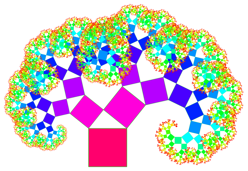 Pythagorova věta - fraktální pythagorův strom